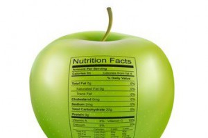 What is an ingredient statement? Zoom on the US and European requirements
