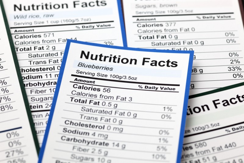 What to Know About the Nutrition Facts Label Updates